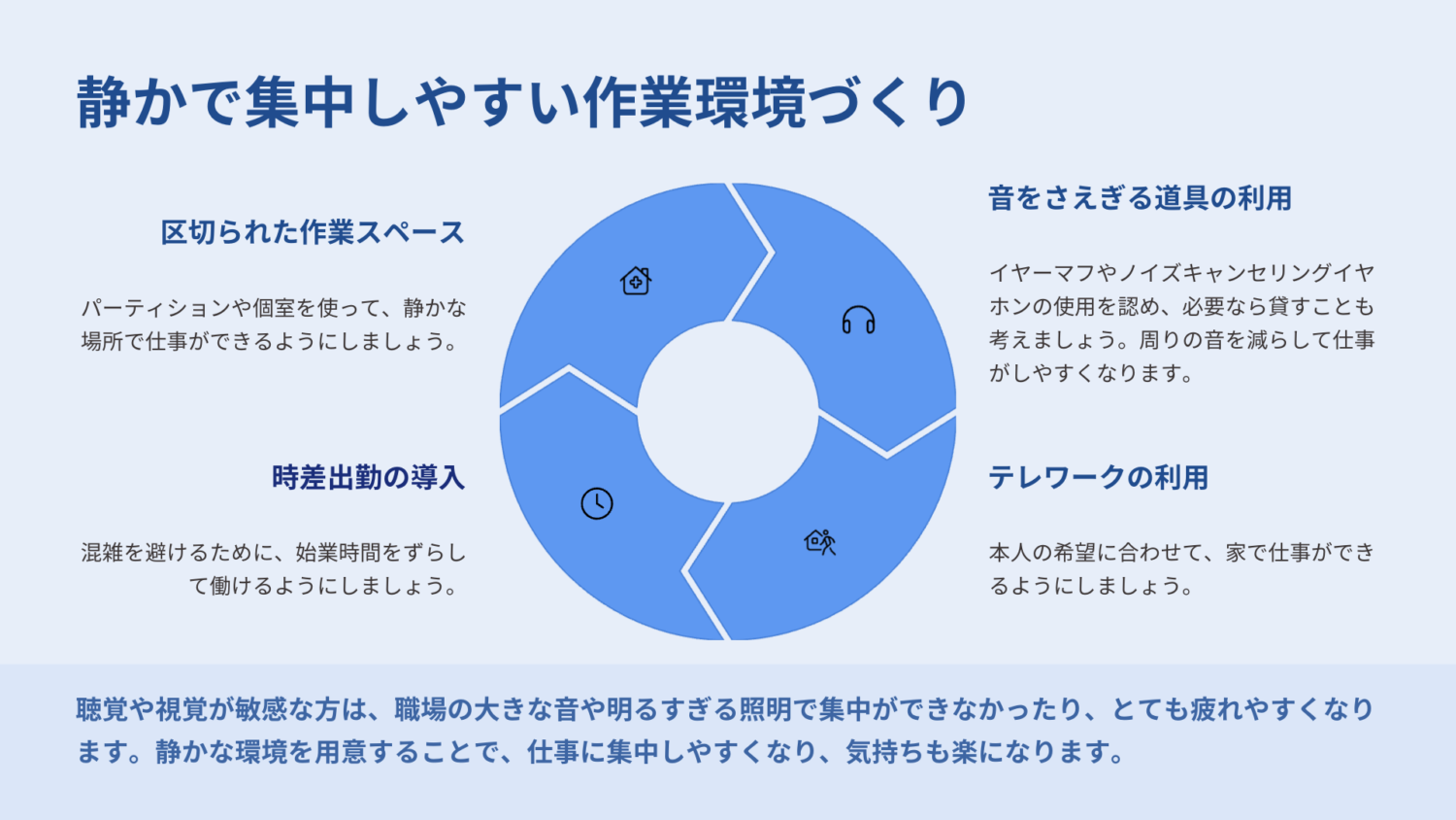 カウンセラー真由|あたらしい今日|新しい今日のイメージ画像