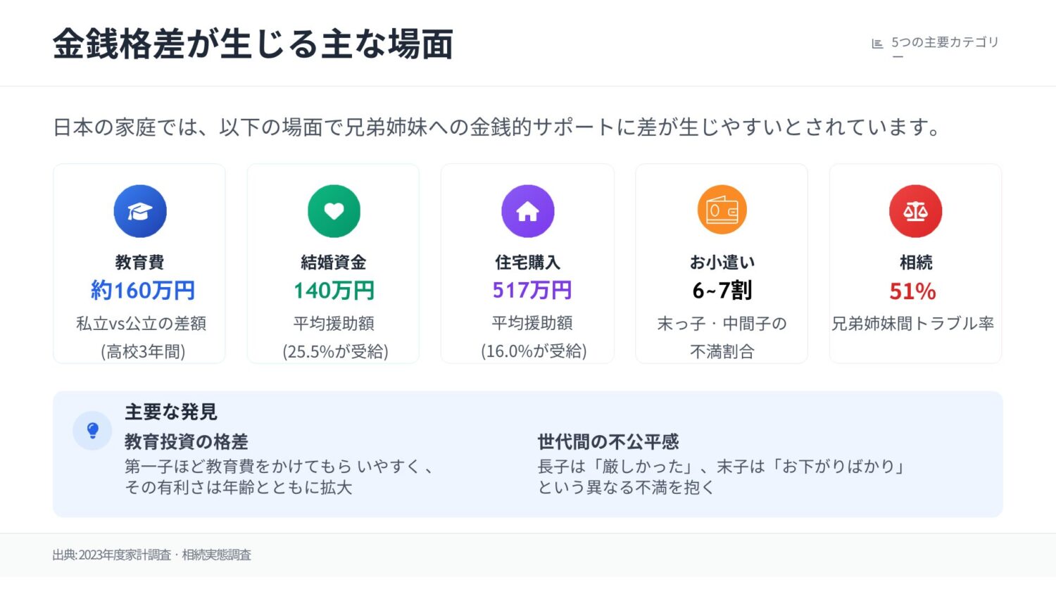 カウンセラー真由|あたらしい今日|新しい今日のイメージ画像