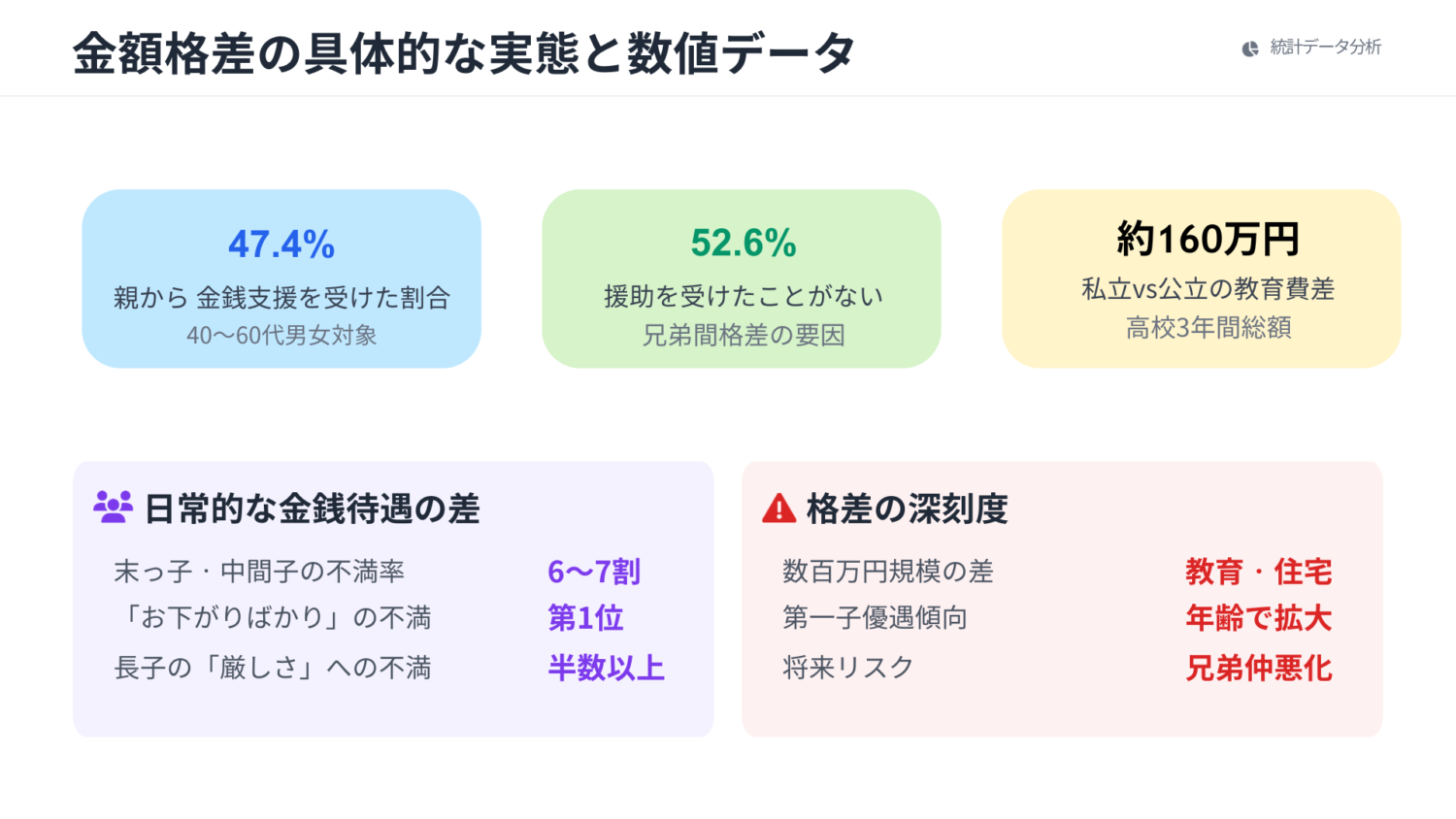 カウンセラー真由|あたらしい今日|新しい今日のイメージ画像