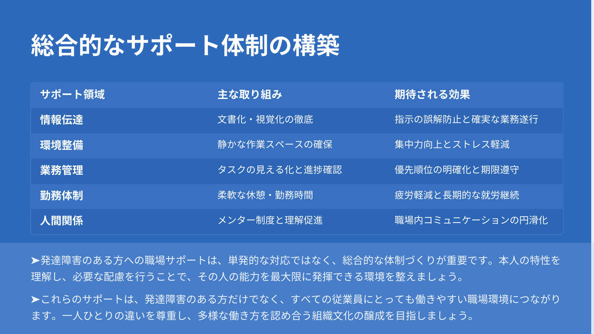 カウンセラー真由|あたらしい今日|新しい今日のイメージ画像