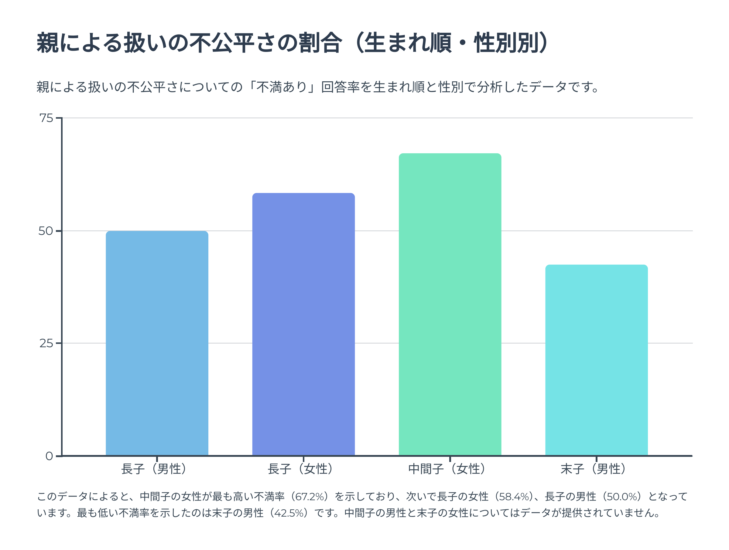 カウンセラー真由|あたらしい今日|新しい今日のイメージ画像